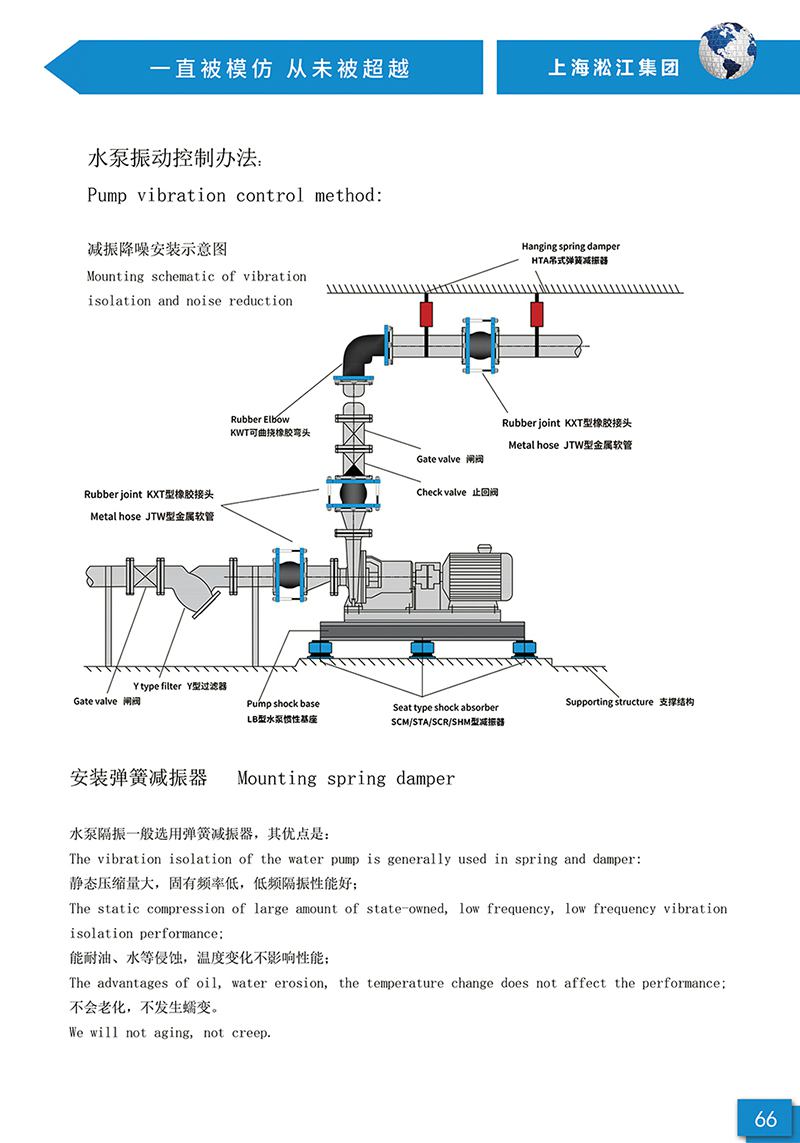 【样册P66】水泵振动控制办法之减振降噪安装示意图