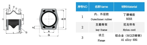 【NG】K16S-80橡胶软接头“压铸机”
