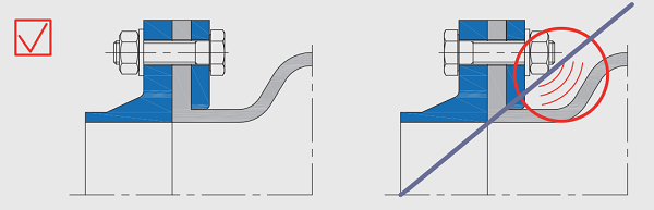 “图文”德国WILLBRANDT法兰橡胶膨胀节螺栓方向说明